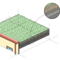 Types of Green Roofing Systems: A Comprehensive Overview